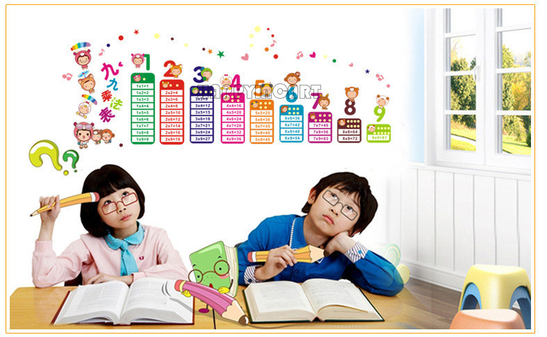 Những điều cần lưu ý khi cho bé bắt đầu học tiếng Anh